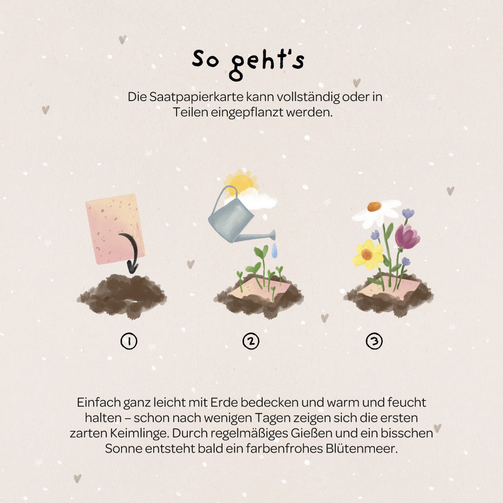 Grußkarte - Du wunderschönes Geburtstagskind
